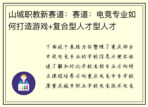 山城职教新赛道：赛道：电竞专业如何打造游戏+复合型人才型人才